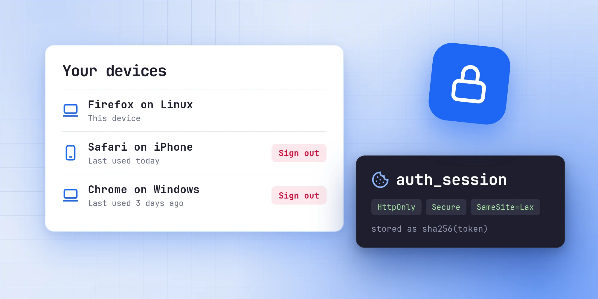 Signing in with Discord, written by hand's cover picture
